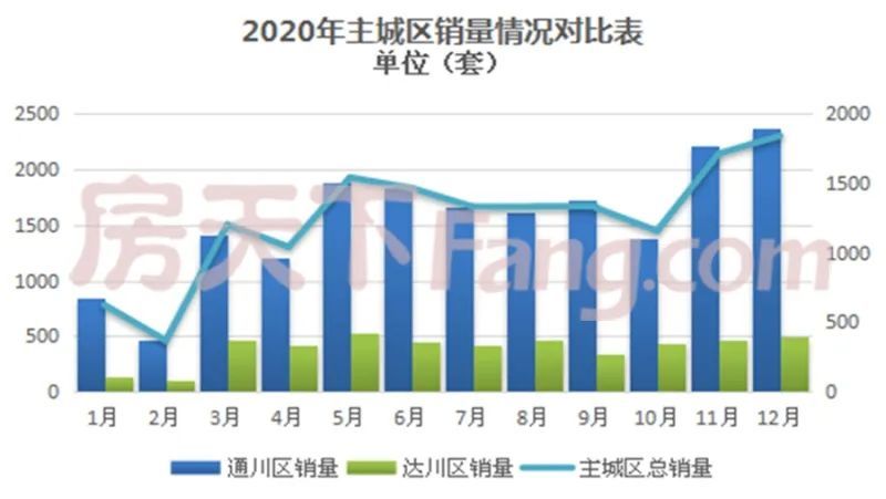 2019年底金沙县贫困人口_金沙县地图(2)