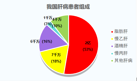 毒性排名_世界蜘蛛毒性排名(2)