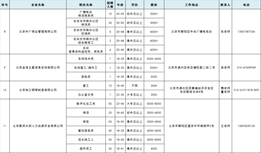 曲美招聘_曲美家居 招贤纳士 单页图片(4)