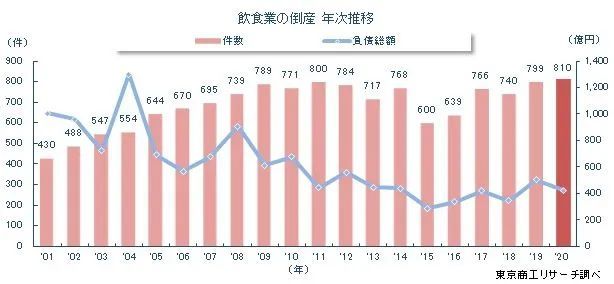 帝国3人口_地球帝国3人口修改器下载 地球帝国3人口修改器 极光下载站(3)