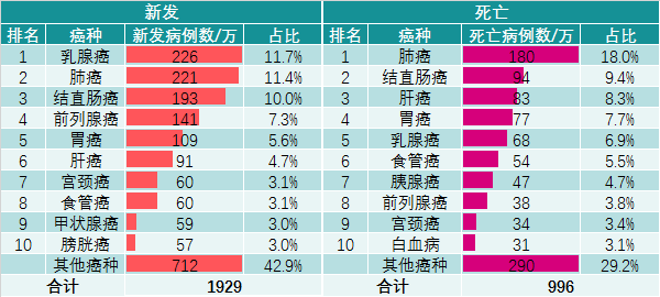 中国人口死亡_墓地价格涨得比房价快,未来还会更贵(2)