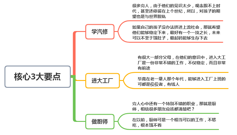 喜欢让人口_人口普查(2)