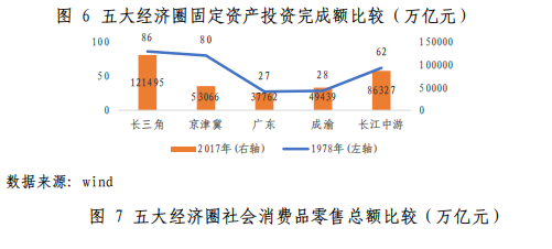 改革开放到2019年的经济总量_改革方开放图片(3)