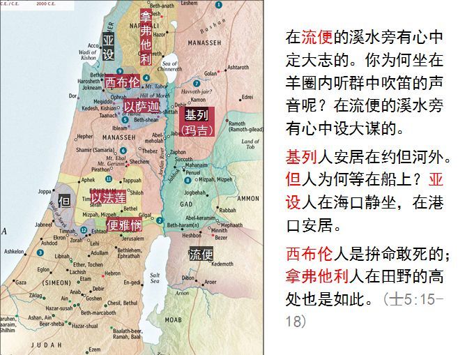 图解士师记