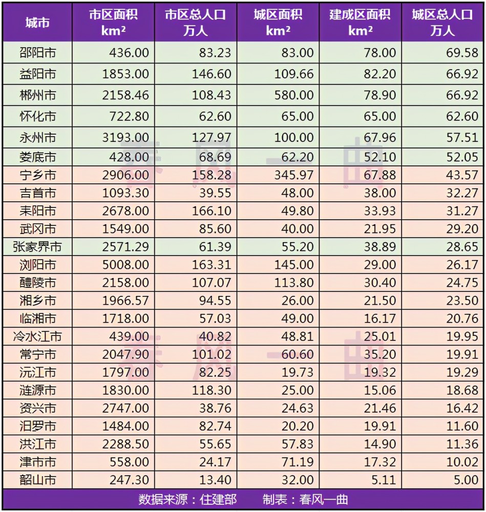 宁乡多少人口_宁乡人,这里有100多名留守儿童期待找到他们的 大朋友