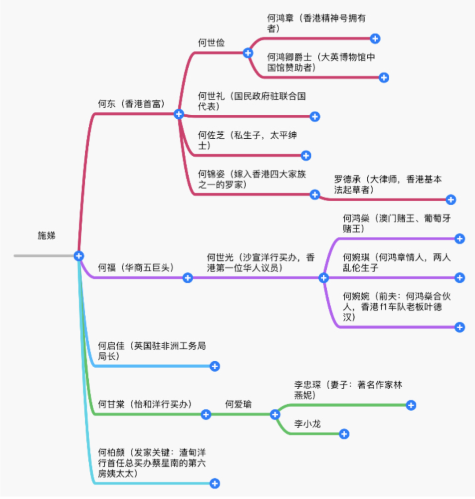 一战时期西班牙人口_一战西班牙地图(3)