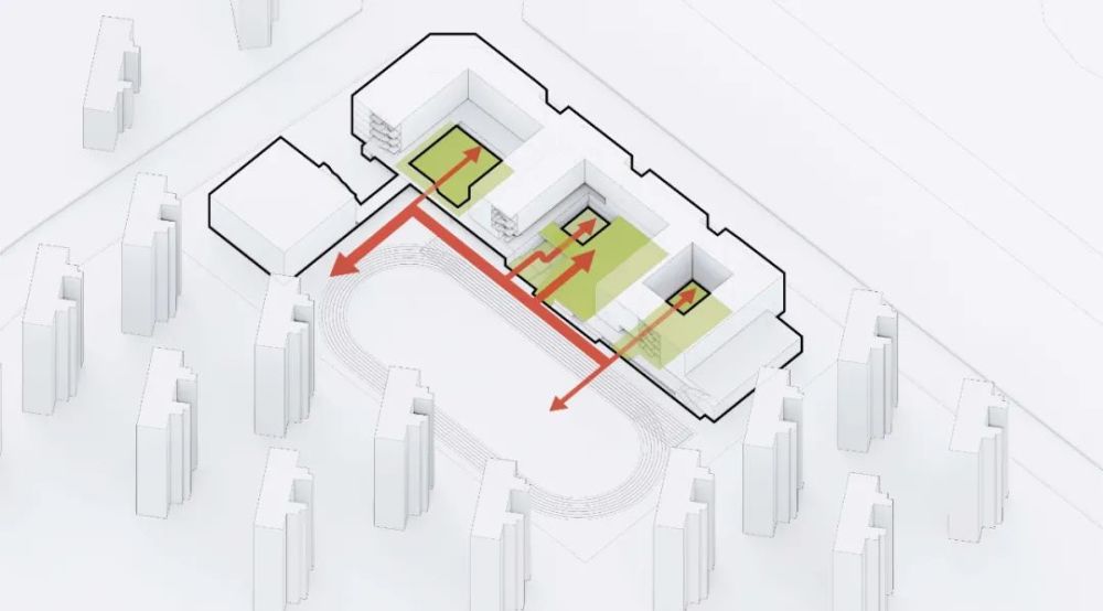 庭院组合模块 我们在教室围合出的空间创造出了三种不同类型的院子