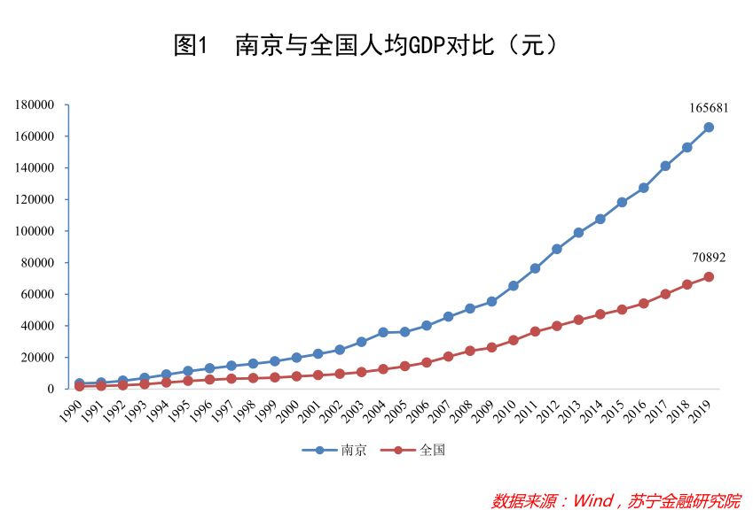 未来印度的gdp会超越我们吗_去年印度GDP超越法国,今年法国GDP可能将再反超印度,您觉得呢