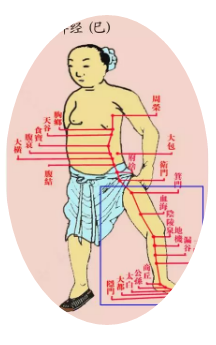 一步到位