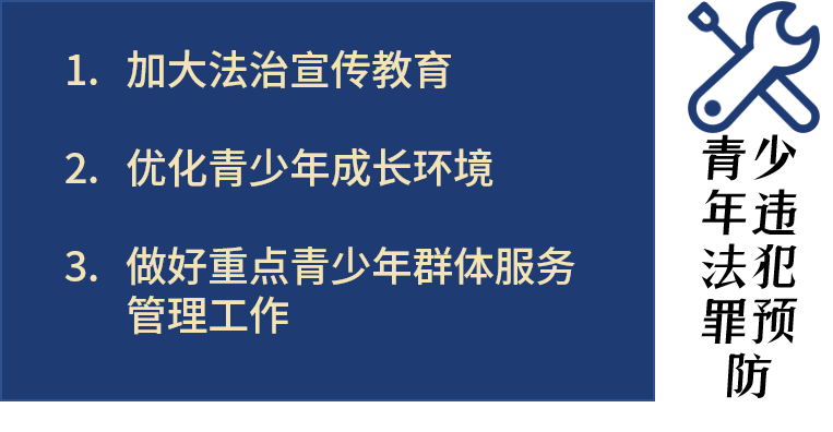 有盗窃史重点人口_天等县人口有多少人口(2)