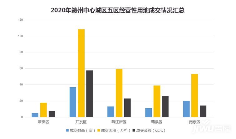 2021年耒阳市gdp多少亿_2021年一季度广西14市GDP情况 南宁排第几,谁垫底(2)