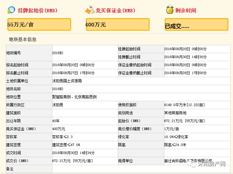 沭阳显人口_沭阳地图乡镇(3)