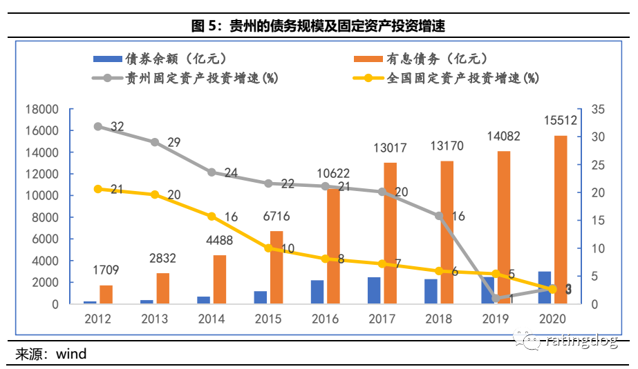 利息支出收入算gdp吗_樱花秒速五厘米(3)