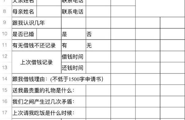 火了也无奈,岳云鹏自制借钱申请表,就怕走大衣哥的老路