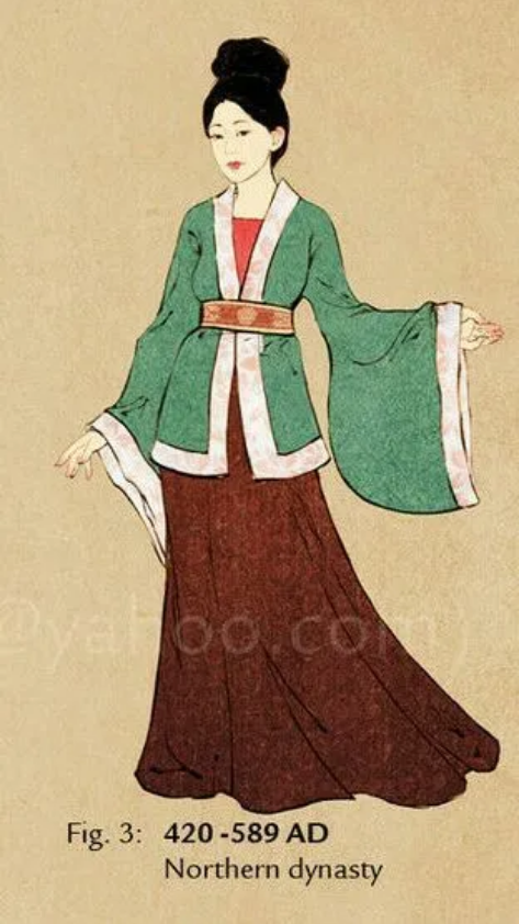 图书馆线上展览——中国古代女子服饰
