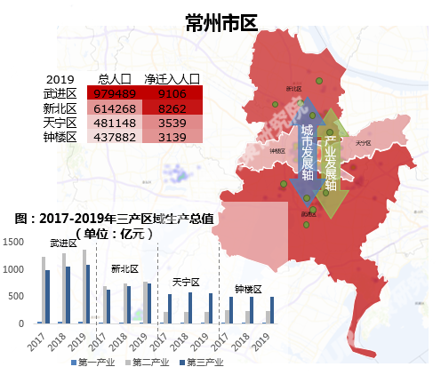 吴江市人口多少_吴江市地图(2)