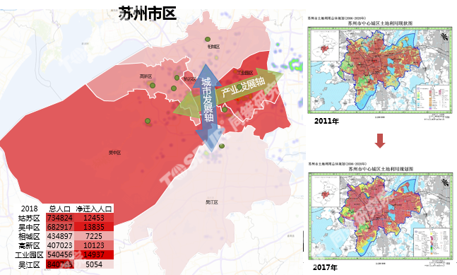 余杭区 人口_余杭区地图(3)