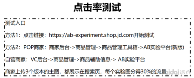 点击率低?质量分低?不可忽视的点击率问题!