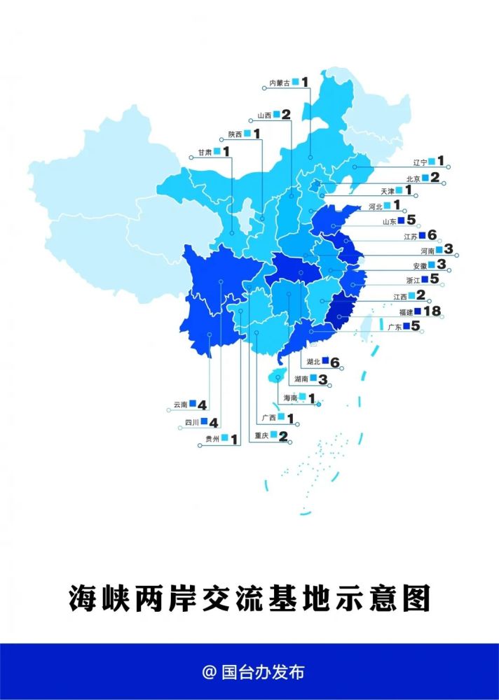 慧卅人口_人口普查图片(3)