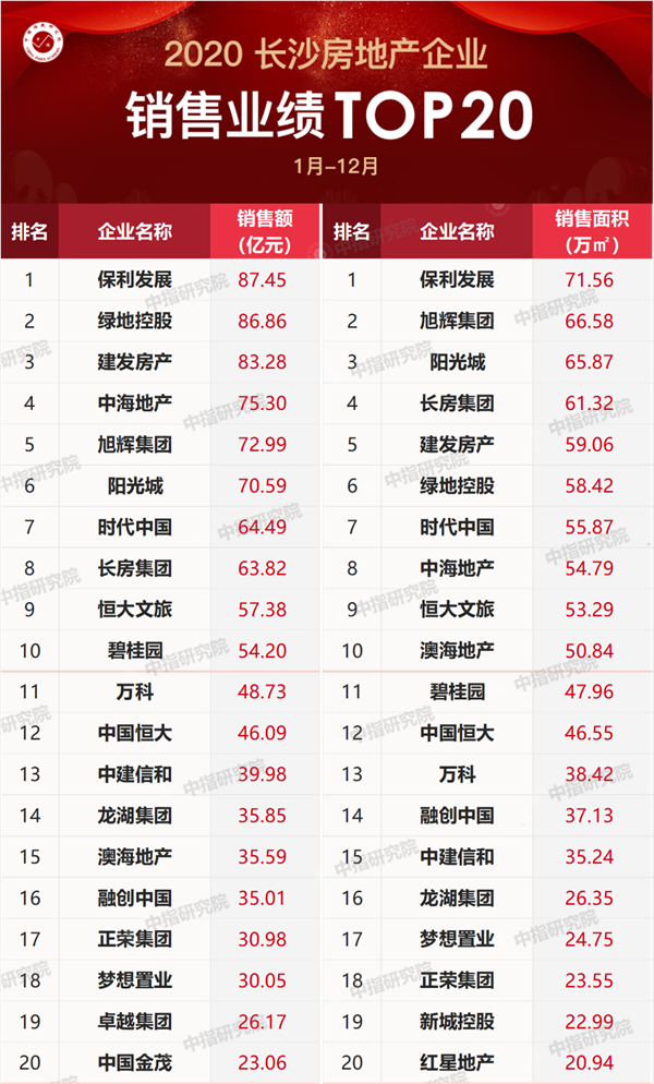 土耳其人口破亿_土耳其人口分布图(3)
