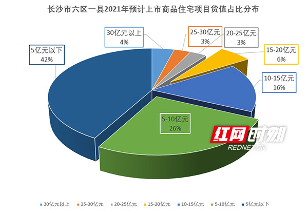 土耳其人口破亿_土耳其人口分布图(2)