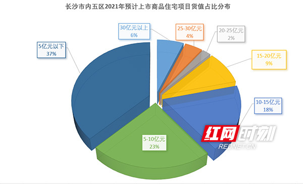 土耳其人口破亿_土耳其人口分布图(2)