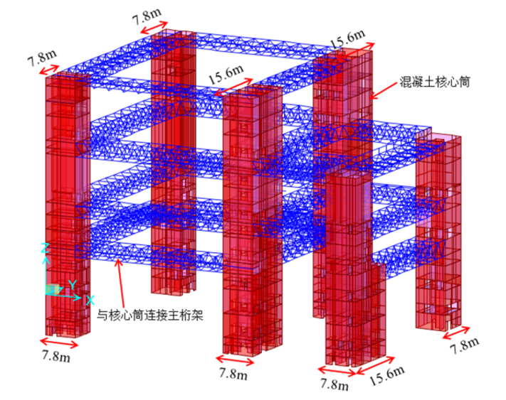 高成结构多筒体支承的大跨空间结构筒体协同效应解析