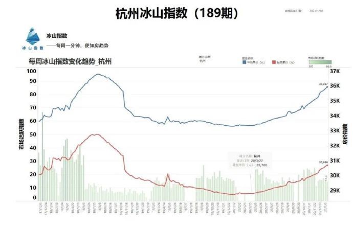 沈阳市人口有多少2021_东北四大城市40年GDP数据 排名变化巨大(3)