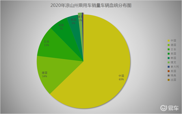 凉山州宁南2020GDP_完整版 2020年四川21市州GDP数据来了,快来看凉山排第几(2)