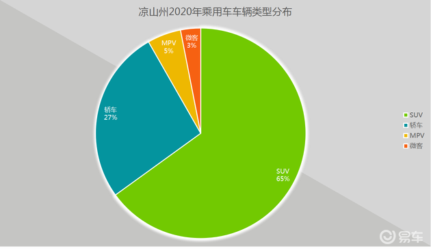 凉山州宁南2020GDP_完整版 2020年四川21市州GDP数据来了,快来看凉山排第几(2)