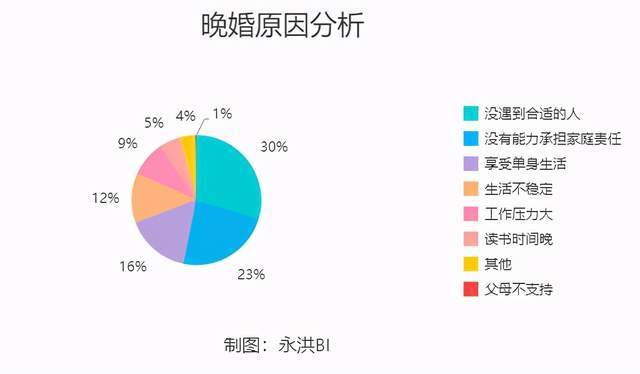 现代易姓人口数量_现代简约风格装修图片(2)