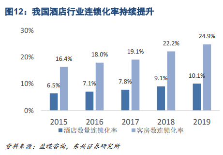 人口市场细分_家居企业怎样占据市场制高点