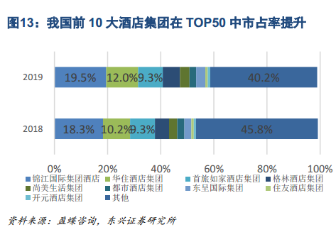 中国历史人口变化表_女性的政治地位与出生人口性别比