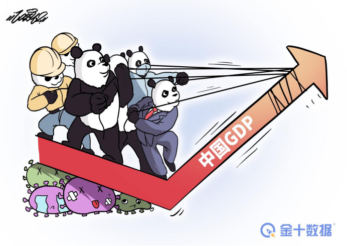 2021年东盟gdp