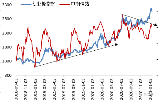 GDP与十四五_外媒 中国不给面子,西方遭遇大尴尬,日本人被中国打击丧失信心(2)