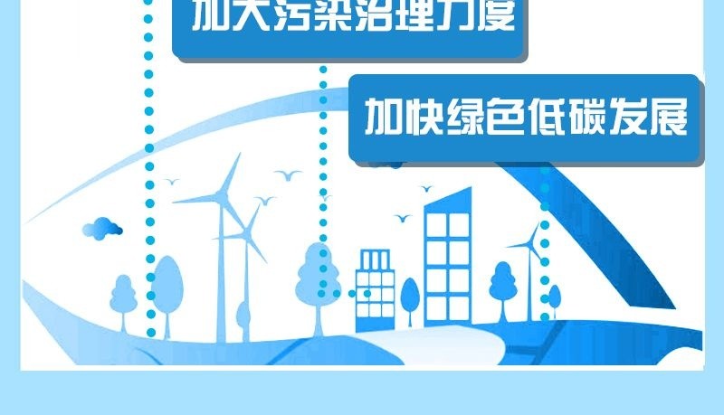 2021年重庆渝北gdp_观察 GDP十强城市落定 重庆逼近广州,天津跌至第十(2)