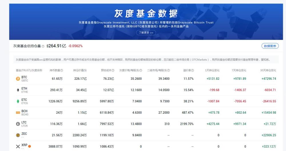 广东人口8800万_广东人口分布图(3)