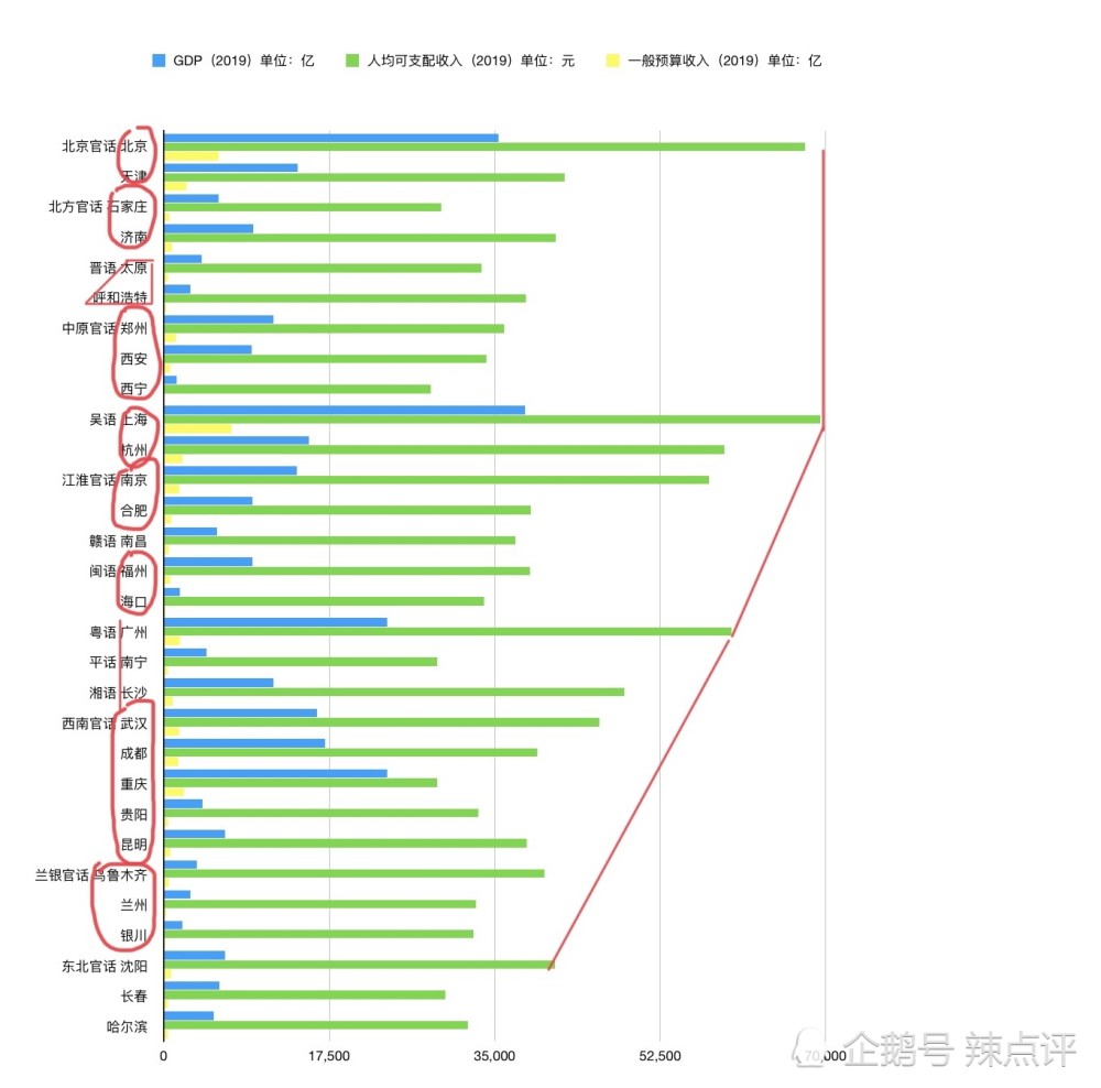 GDP总量代表经济实力吗_我国经济gdp总量图