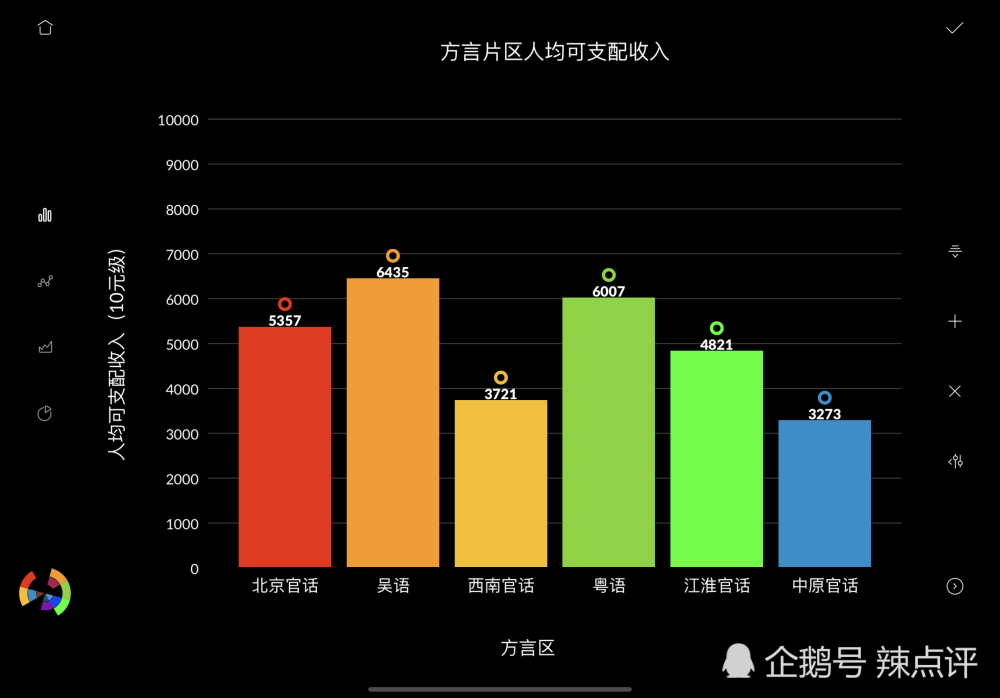 广州人均可支配_广州人喝早茶图片