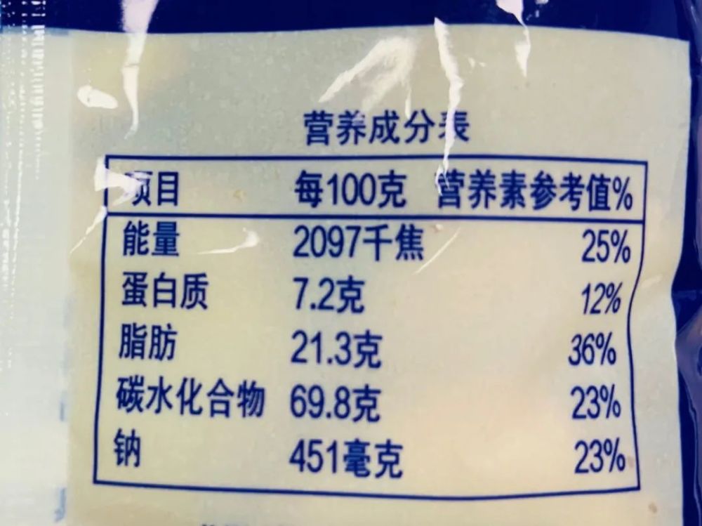 一文教你看懂饮料包装上的营养成分表