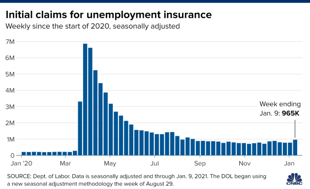 gdp少了但是正增长_中国gdp增长图(3)