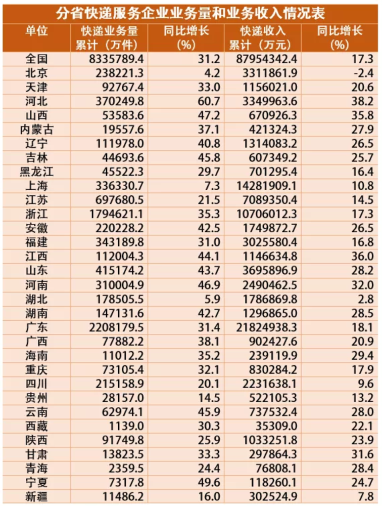 苏州2020年人口增长_苏州园林(3)