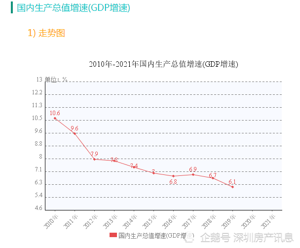 菏泽近10年gdp_菏泽牡丹