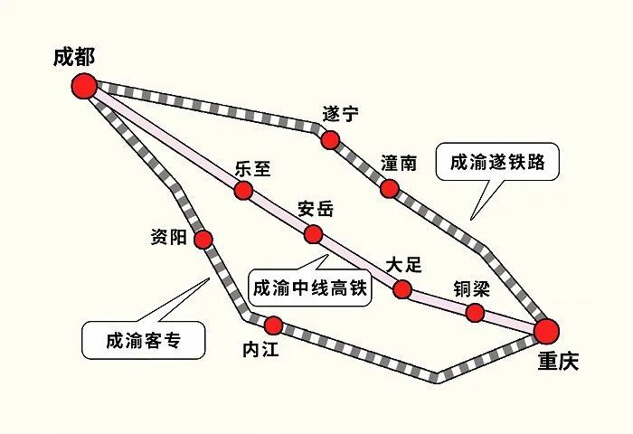 成渝中线高铁预留时速400公里,将新建7座车站