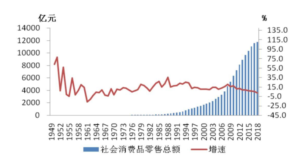 中国房产总市值是GDP的_房产中介图片(2)