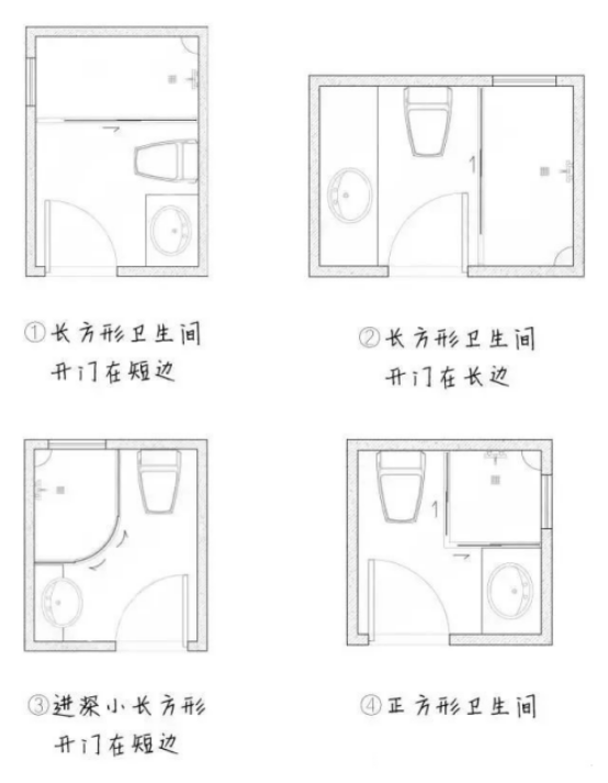 实际面积不到5㎡的小卫生间这样设计布局使用空间翻一番
