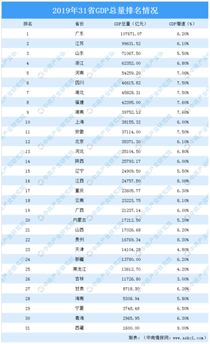中国那个省份常住人口最多_中国省份地图(3)