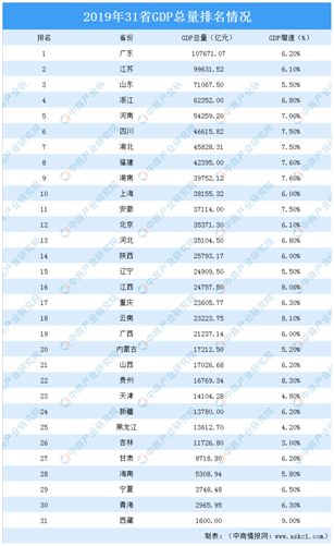 哈尔滨市人口 流出_哈尔滨市地图(2)