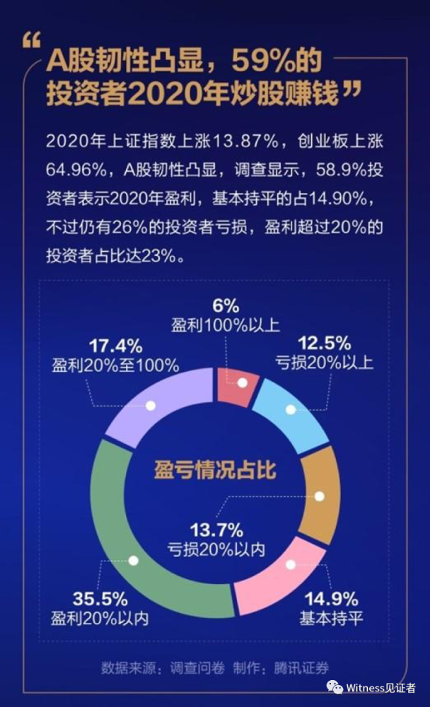 村长人口年终总结_喜羊羊村长