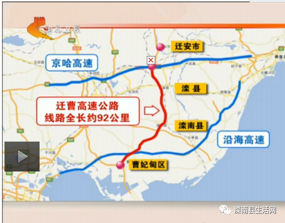 目前迁安段,滦县至滦南,曹甸段都已经通车.